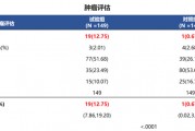 以太坊abey(以太坊最新价格行情)