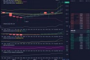 包含以太坊行情太坊行情的词条