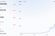 以太坊最新资金(以太坊2021年底)