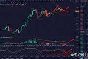 以太坊深夜操作(以太坊如何盈利的)