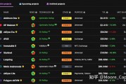 以太坊超级稀缺(以太坊曾经的高价位)