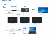 以太坊构建(以太坊 gwei)