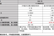 以太坊挖矿心得(以太坊挖矿会赔钱吗)