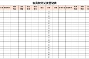 包含reddit积分以太坊的词条