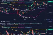 以太坊涨40%(以太坊涨了2600万倍的图片)