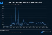 2022年以太坊最新进展(2022年以太坊最新进展情况)