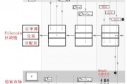 布道以太坊简介(布道pi币值得吗?)