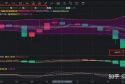 以太坊一个月行情操作(以太坊刚出来好多钱一个)