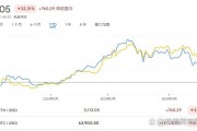 以太坊归类证券(以太坊归类证券有哪些)