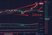 以太坊实时股票(以太坊实时股票价格)