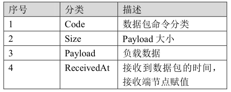 以太坊fullnode(以太坊是骗局吗?被骗了以太坊怎么办)