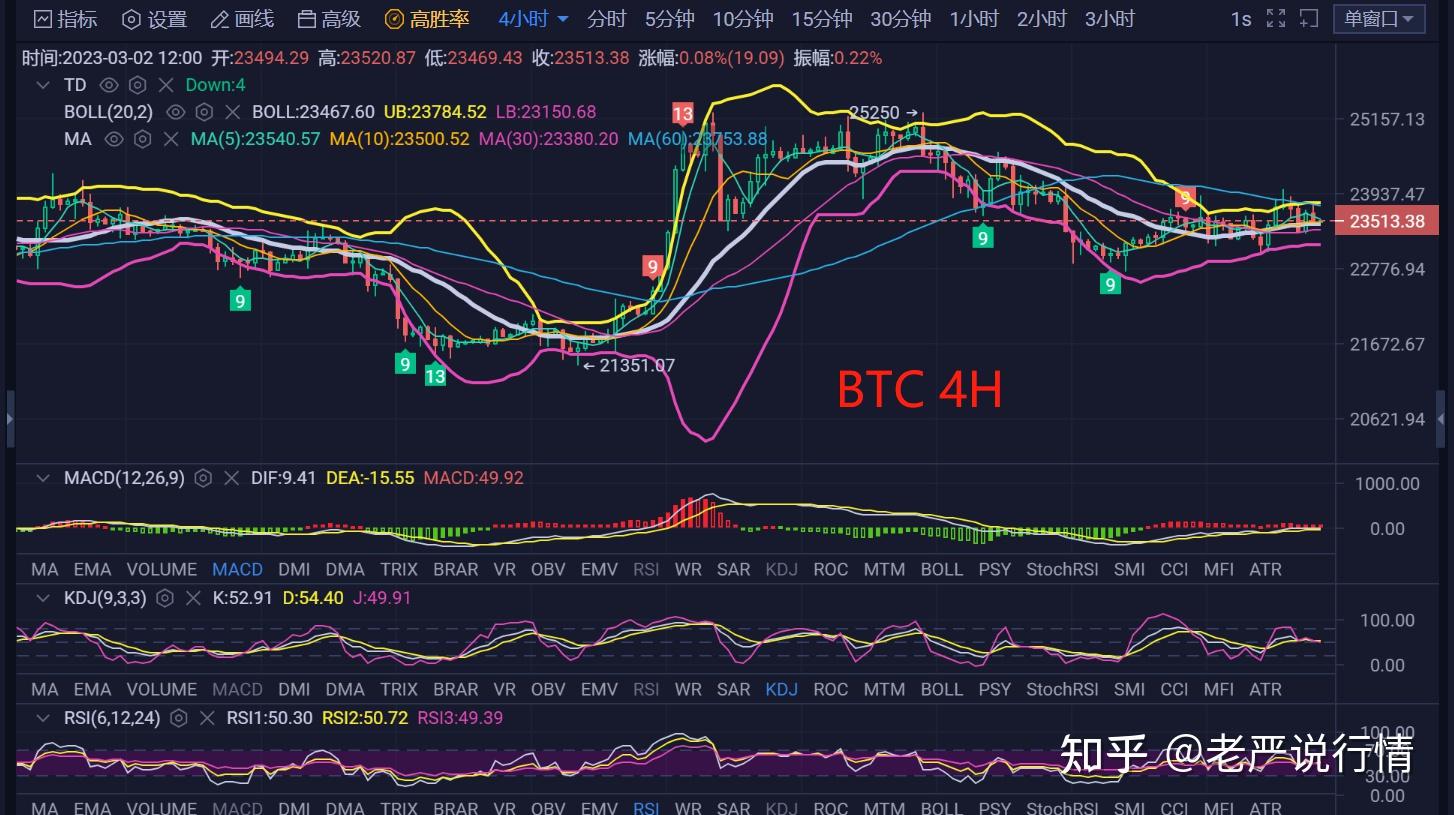 btc转入以太坊(以太坊转到比特币地址)