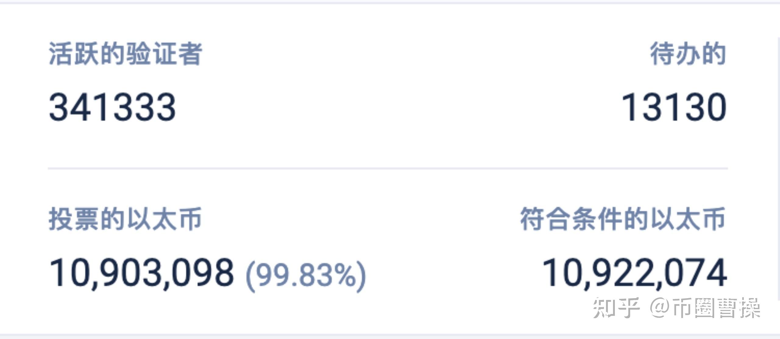 以太坊投票节点(以太坊节点送入太空)
