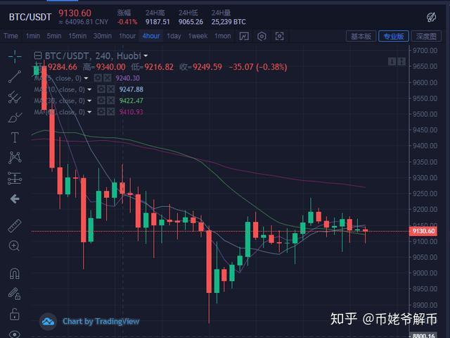 以太坊钥匙丢失(以太坊被盗了怎么办)