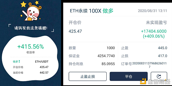 以太坊合约一直亏损怎么办(以太坊亏损一大半有必要卖掉吗?)