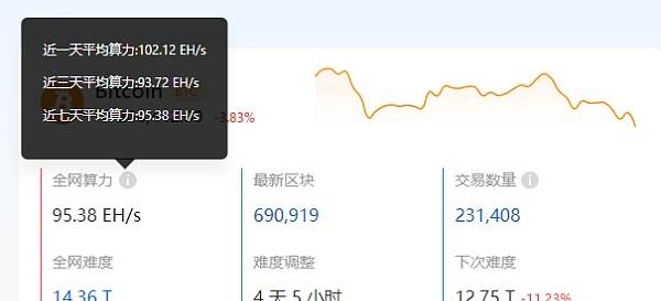 以太坊基金出售(以太坊基金会投资)