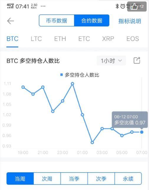 以太坊大额转账(以太坊大额转账是涨还是跌)