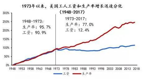 以太坊年薪(以太坊2021年能到3000)