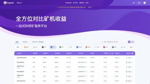 以太坊卖出教程(以太坊卖出需要手续费吗)
