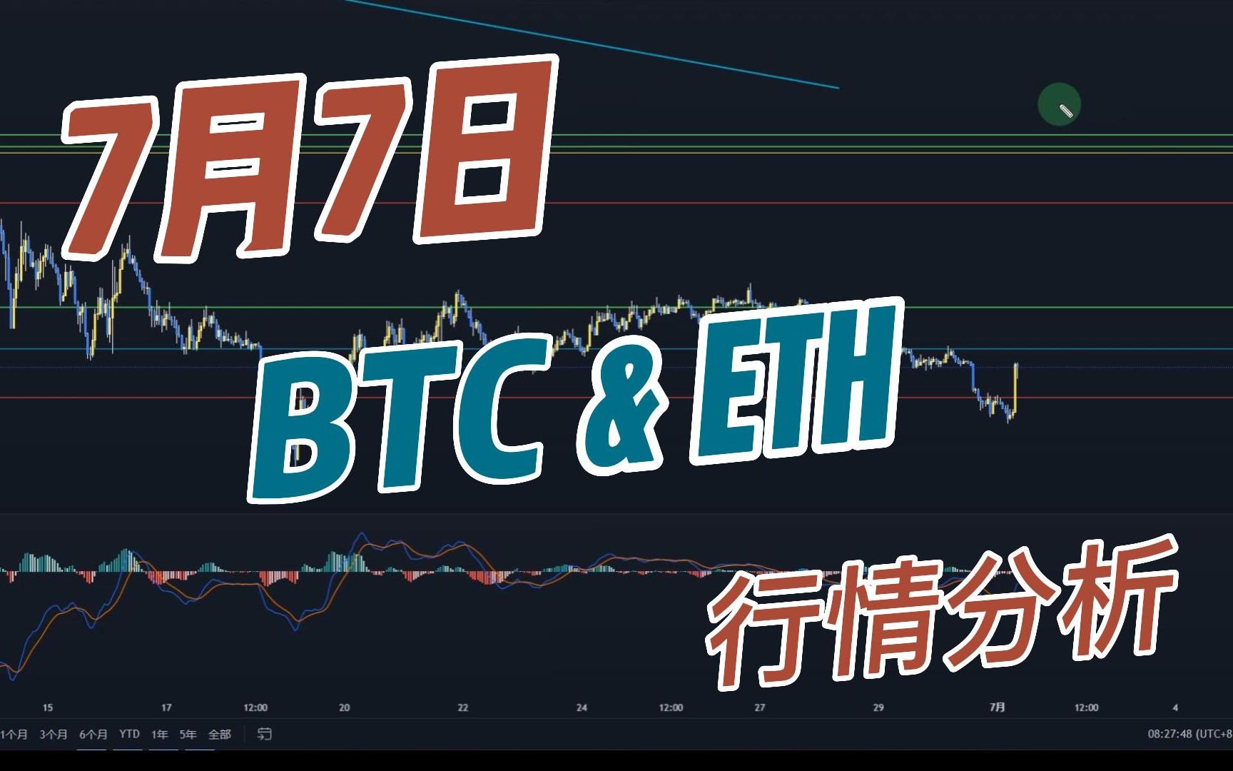中国以太坊坊行情(2021以太坊价格行情走势分析)