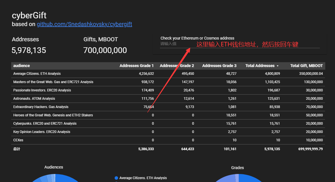 以太坊支持eth(以太坊支持什么语言)