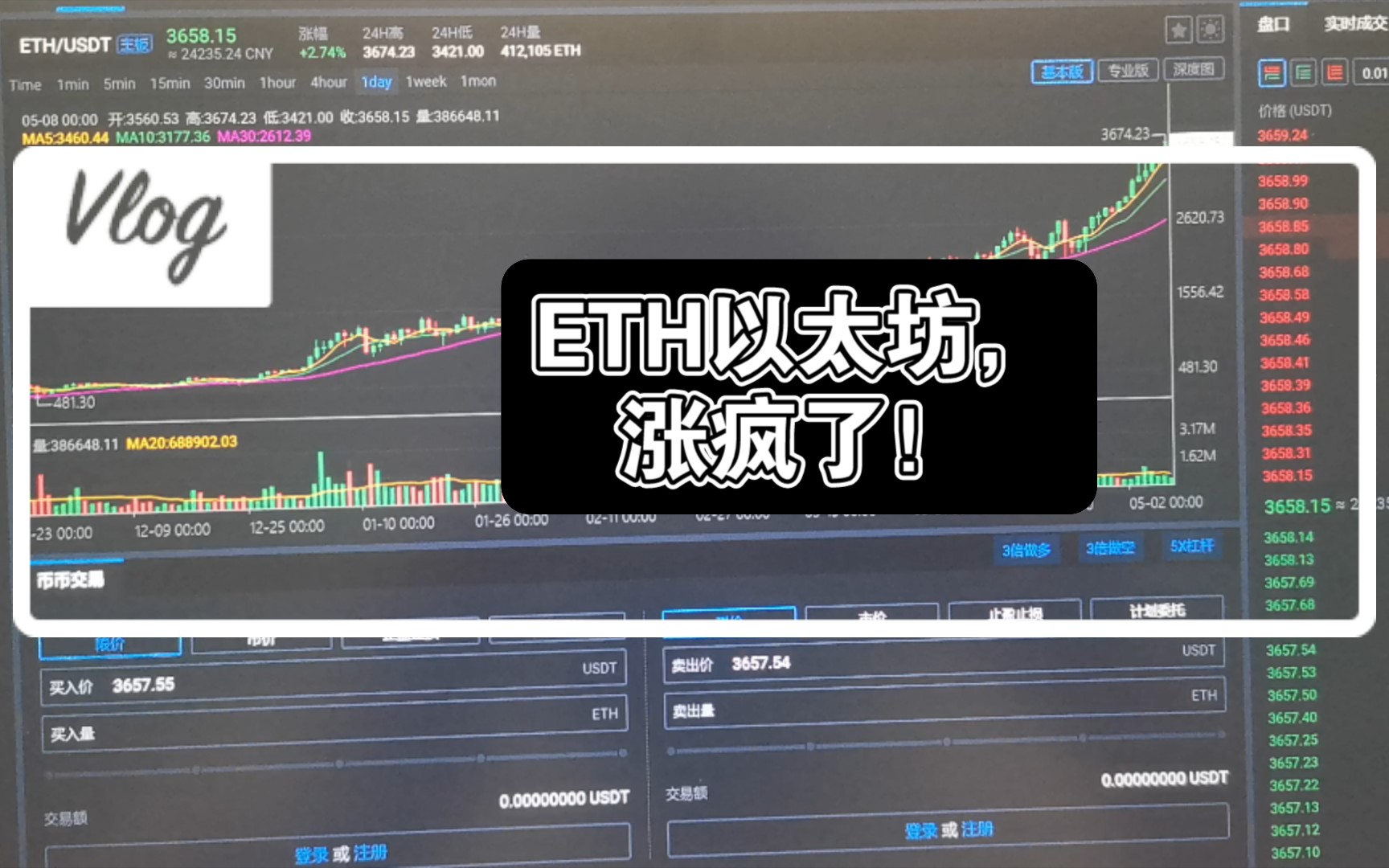以太坊又涨了(以太坊涨了还是跌了)