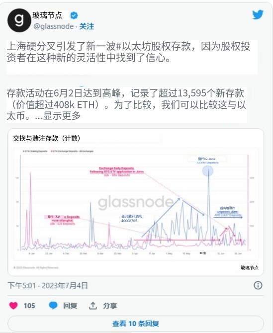 以太坊质押验证(以太坊质押平台有哪些)