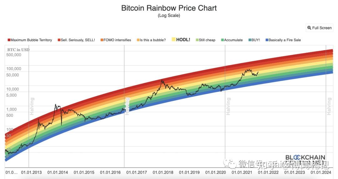 网格以太坊(以太网 以太坊)