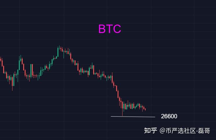 以太坊币发明人退币圈k线(以太坊最初的发行价是多少一枚)
