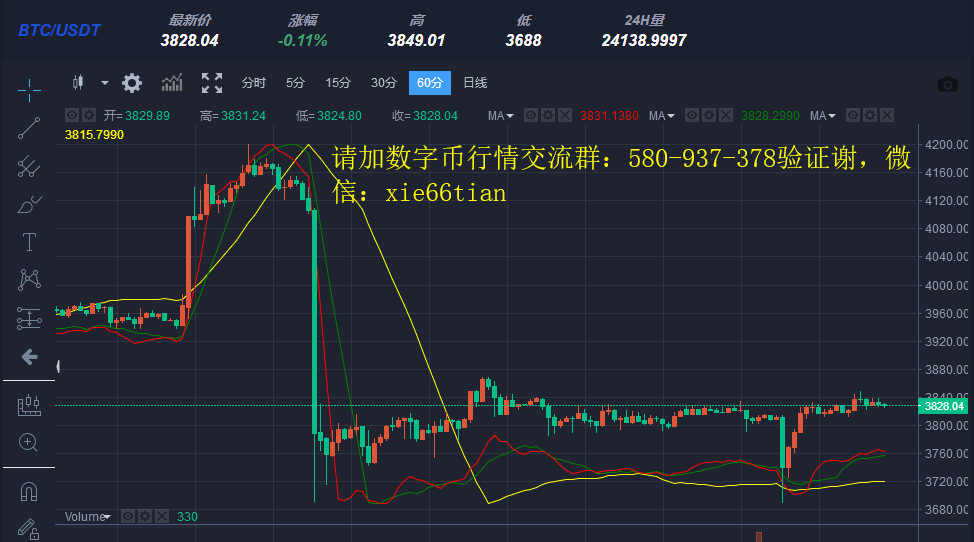 以太坊升级图(以太坊升级是好是坏)