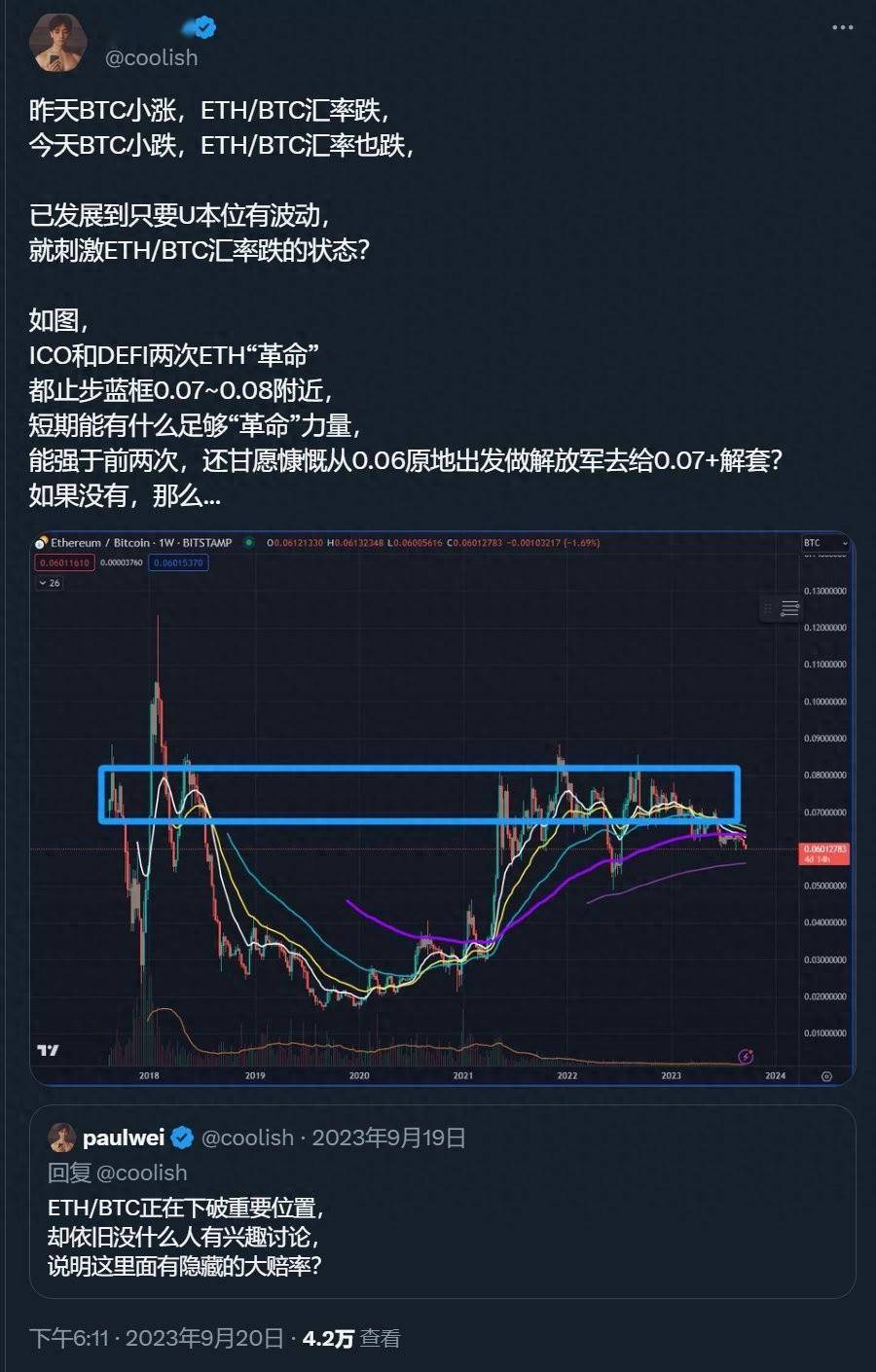 以太坊交易性能(以太坊交易速度每秒达多少)