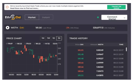 以太坊dex(以太坊的虚拟机)