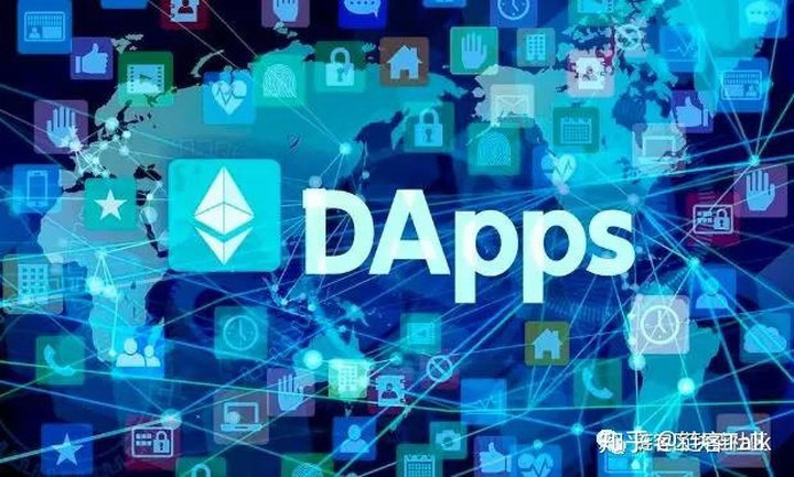 以太坊+dapps(以太坊挖矿软件十大排名)