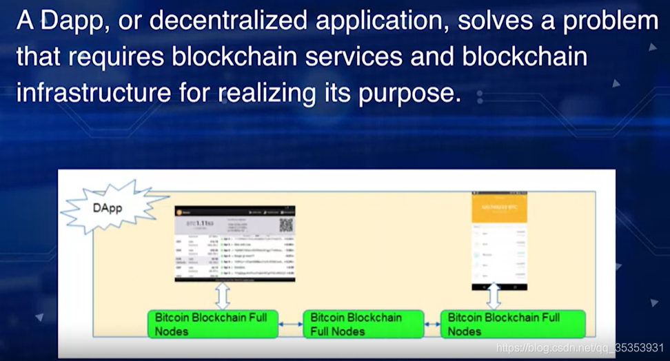 以太坊+dapps(以太坊挖矿软件十大排名)