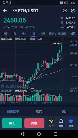 以太坊每1m算力多少钱(以太坊30m算力一天多少钱)