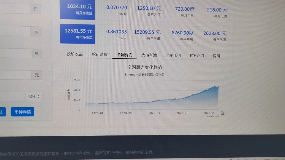 50算力一天挖多少以太坊(230m算力一天能挖多少以太坊)