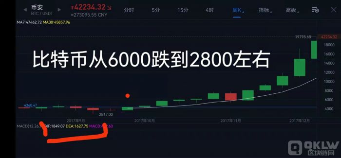 以太坊现在要不要加算力的简单介绍