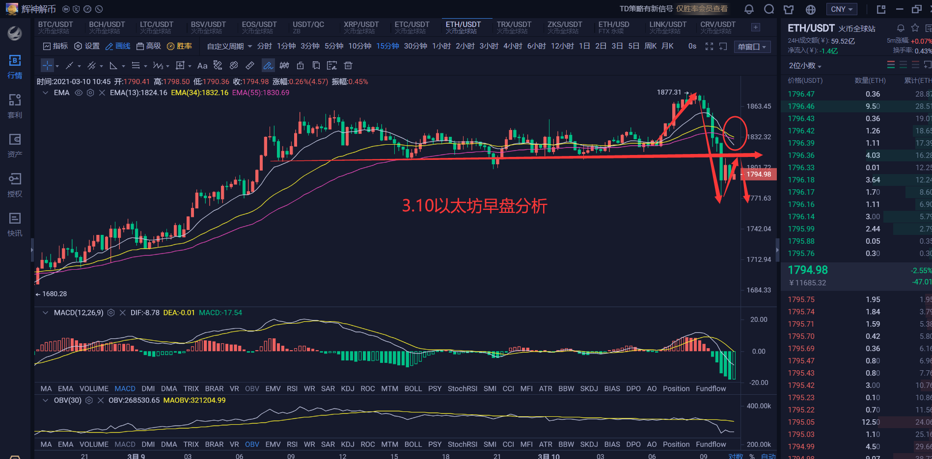 以太坊合约收益(以太坊合约收益率怎么算)