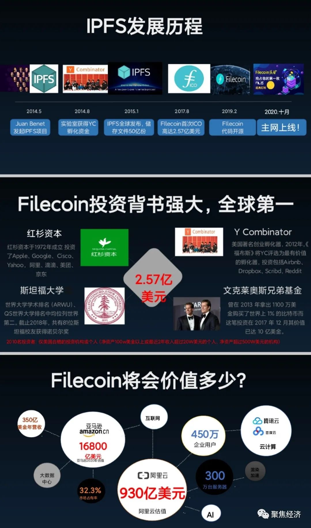 以太坊迁入IPFS(以太坊官网迁入ipfs)