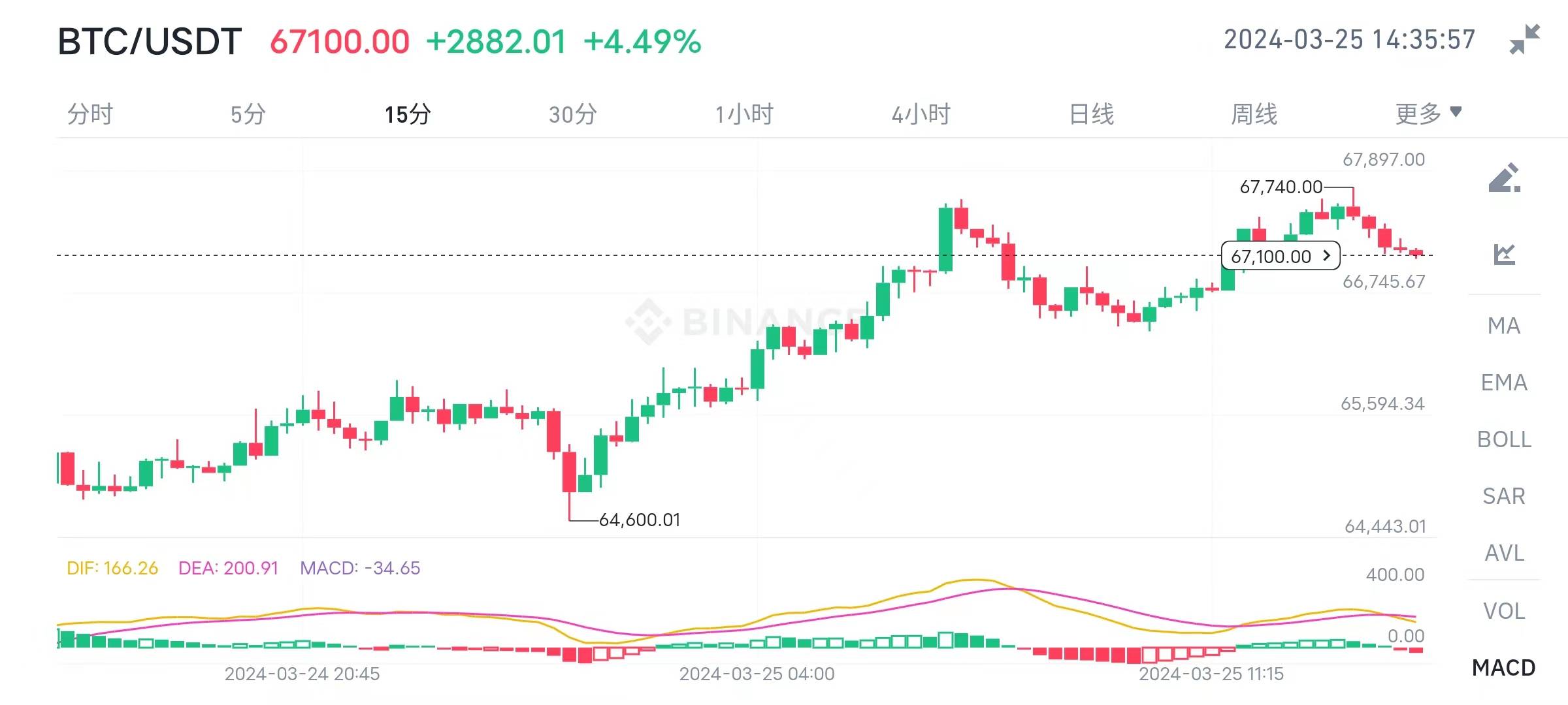 以太坊连续转账(以太坊连续转账多长时间)