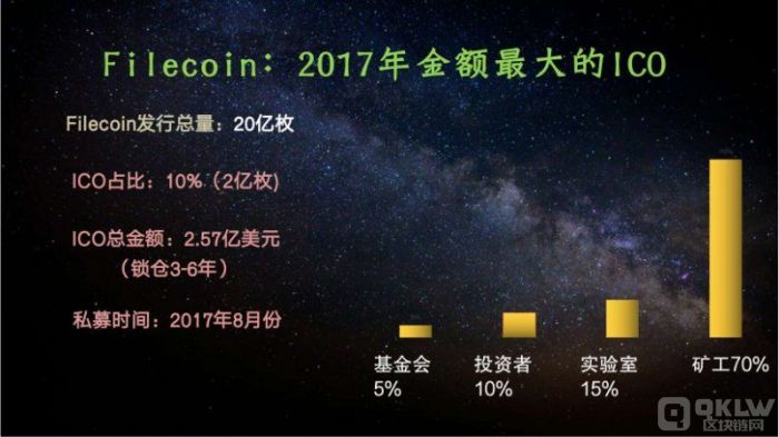 以太坊未来十年的价格预测(以太坊未来价格趋势2021)