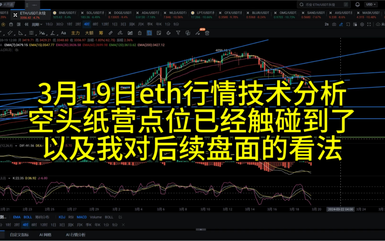 以太坊夸克(以太坊怎么跨链到matic)