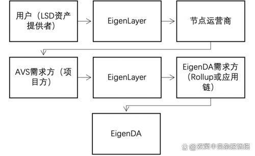 以太坊最近休息(以太坊最近休息时间)
