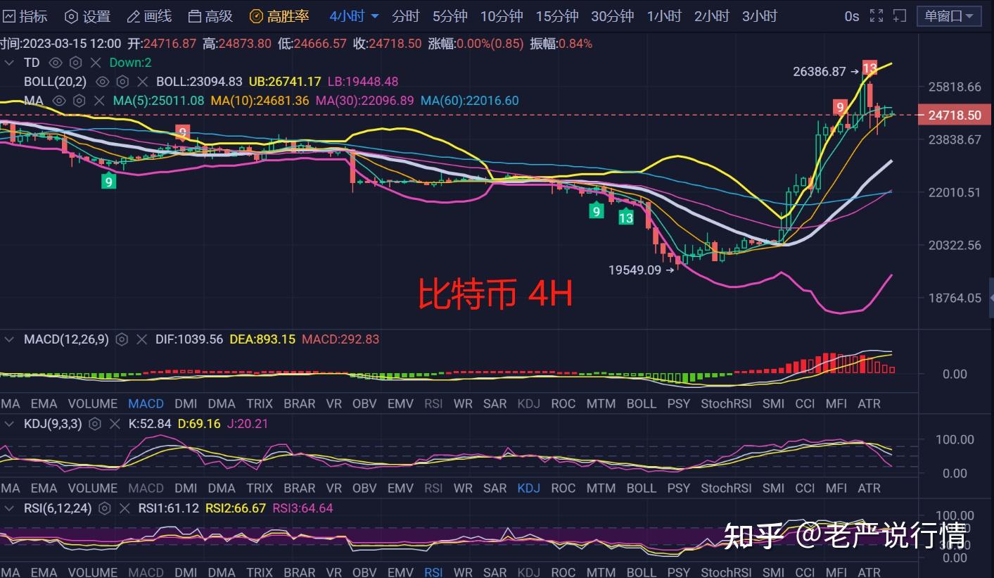 以太坊行情实时(以太坊行情实时行情)