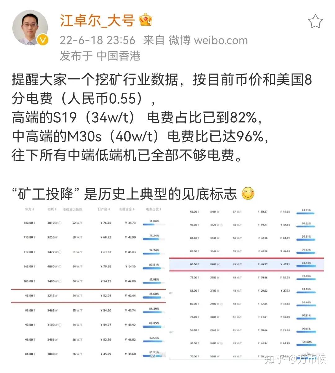 以太坊入手价(以太坊刚开始多少钱)