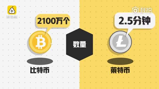 以太坊转以太坊费用(以太坊转以太坊费用多少钱)