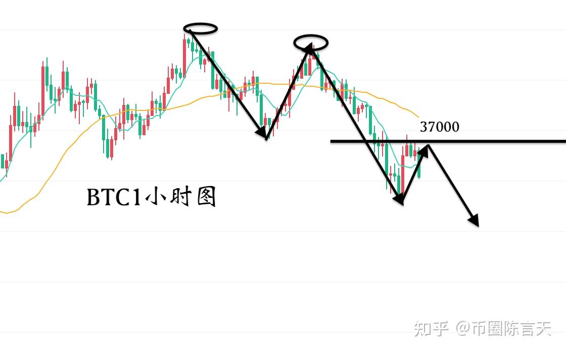 以太坊乌云盖顶(以太云矿跑路了吗)