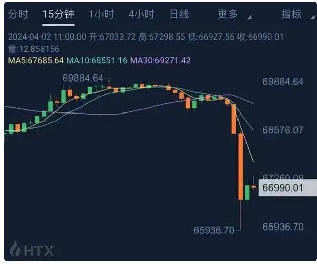 以太坊加密市值(以太坊的核心价值在于加密数字货币)