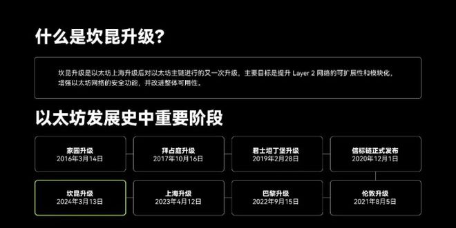 以太坊arbrm指数(以太坊arbitrum)