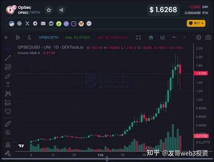 以太坊中转代理(以太坊转出交易所是什么意思)